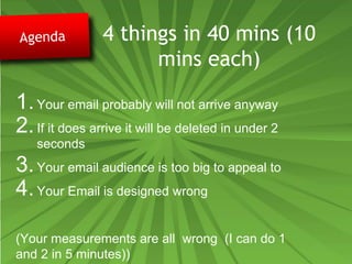 1.Your email probably will not arrive anyway
2.If it does arrive it will be deleted in under 2
seconds
3.Your email audience is too big to appeal to
4.Your Email is designed wrong
(Your measurements are all wrong (I can do 1
and 2 in 5 minutes))
4 things in 40 mins (10
mins each)
 