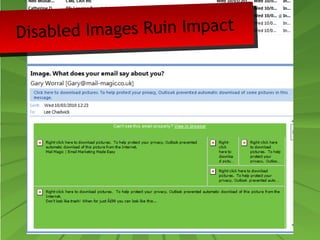 Disabled Images Ruin Impact 
 
