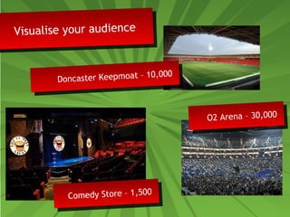 Doncaster Keepmoat – 10,000 Doncaster Keepmoat – 10,000 
Comedy Store – 1,500 Comedy Store – 1,500 
O2 Arena – 30,000 O2 Arena – 30,000 
Visualise your audience Visualise your audience 
 
