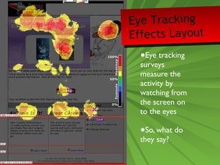 Eye Tracking 
Effects Layout 
•Eye tracking 
surveys 
measure the 
activity by 
watching from 
the screen on 
to the eyes 
•So, what do 
they say? 
 