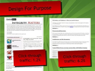 Design For Purpose 
Click-through 
traffic: 1.2% Click-through 
traffic: 6.2% 
 