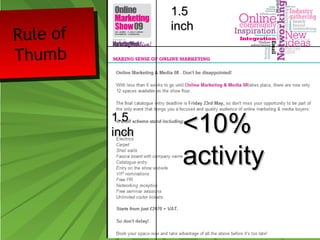 Rule of 
Thumb 
11..55 
iinncchh 
11..55 
iinncchh 
<<1100%% 
aaccttiivviittyy 
 