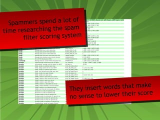 Spammers spend a lot of 
time researching the spam 
filter scoring system 
They insert words that make 
no sense to lower their score 
 