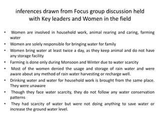 inferences drawn from Focus group discussion held
with Key leaders and Women in the field
• Women are involved in househol...
