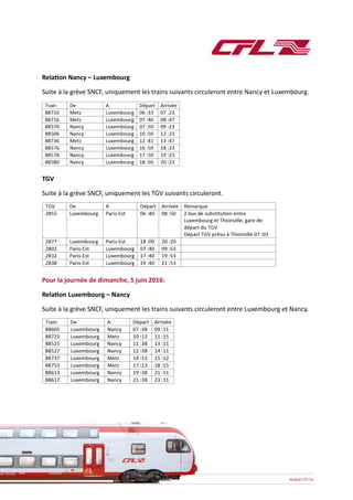 Relation Nancy – Luxembourg
Suite à la grève SNCF, uniquement les trains suivants circuleront entre Nancy et Luxembourg.
TGV
Suite à la grève SNCF, uniquement les TGV suivants circuleront.
Pour la journée de dimanche, 5 juin 2016:
Relation Luxembourg – Nancy
Suite à la grève SNCF, uniquement les trains suivants circuleront entre Luxembourg et Nancy.
 
