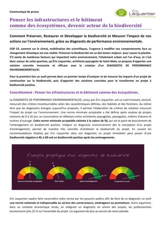 Communiqué de presse
Penser les infrastructures et le bâtiment
comme des écosystèmes, devenir acteur de la biodiversité
Comment Préserver, Restaurer et Développer la biodiversité et Mesurer l’impact de nos
actions sur l’environnement, grâce au diagnostic de performance environnementale.
COP 23, sommet sur le climat, mobilisation des scientifiques, l’urgence à modifier nos comportements face au
changement climatique est une réalité. Préserver la biodiversité est un des leviers majeurs pour sauver la planète.
S’il existe de nombreux facteurs qui impactent notre environnement, l’étalement urbain est l’un d’eux, et c’est
donc autour de cette question, qu’Éric Lequertier, architecte paysagiste de Saint-Malo, se propose d’apporter une
solution concrète innovante et efficace avec la création d’un DIAGNOSTIC DE PERFORMANCE
ENVIRONNEMENTALE©.
Pour la première fois un outil permet dans un premier temps d’analyser et de mesurer les impacts d’un projet de
construction sur la biodiversité, puis d’apporter des solutions concrètes pour le transformer en projet à
biodiversité positive.
Concrètement : Penser les infrastructures et le bâtiment comme des écosystèmes,
Le DIAGNOSTIC DE PERFORMANCE ENVIRONNEMENTALE©, conçu par Éric Lequertier, est un outil innovant, exclusif,
mesurant des critères incontournables selon des caractéristiques définies, des habitats et des fonctions. Au même
titre que les diagnostics énergies aujourd’hui proposés, Il permet l’élaboration de critères de notation mesurant
l’impact du projet sur l’environnement. Une norme minimale acceptable a été définie après analyse de projets
existants de 0 à 10 ans, en concertation et réflexions entre architectes paysagistes, paysagistes, maîtres d’œuvre et
maîtres d’ouvrage. Cette norme minimale acceptable estimée à la valeur de 50, qui est le point de basculement de
l’aménagement en biodiversité positive. Intégrer un diagnostic environnement dès la conception d’un projet
d’aménagement, permet de manière très concrète d’améliorer la biodiversité du projet. En suivant les
recommandations établies par Eric Lequertier dans son diagnostic un projet immobilier peut passer d’une
biodiversité négative à 40, à 89 soit en biodiversité positive après les aménagements.
Eric Lequertier espère faire reconnaître cette norme par les pouvoirs publics afin de faire de ce diagnostic un outil
une norme nationale et indispensable au service des constructeurs, aménageurs ou promoteurs. Autre argument,
dans un contexte économique tendu, en intégrant un diagnostic en amont des projets, les professionnels
économisent près 25 % sur l’ensemble du projet. Un argument de plus au service de notre planète.
 