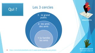 #NALC2016
www.comm-unique.net
@communiquenet
Les 3 cercles
 https://www.kisskissbankbank.com/fr/pages/guide/promote_your_project
3 – le grand
public
2- les amis
des amis
1-la famille
les amis
Qui ?
 
