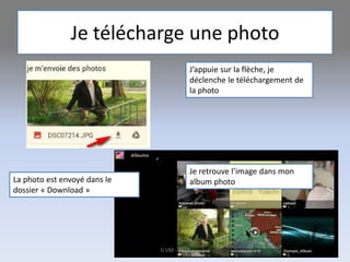 Je télécharge une photo
G.VM - 2017
J’appuie sur la flèche, je
déclenche le téléchargement de
la photo
La photo est envoyé dans le
dossier « Download »
Je retrouve l’image dans mon
album photo
 