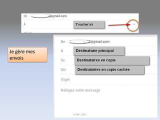 G.VM - 2017
Je gère mes
envois
 