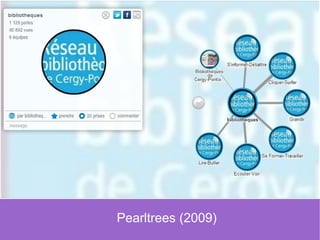 Pearltrees (2009)
 