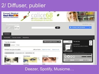 2/ Diffuser, publier




          Deezer, Spotify, Musicme…
 