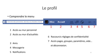 Le profil
• Comprendre le menu
16
1 Accès au mur personnel
2 Accès au mur d’actualités
3 Amis
4 Messagerie
5 Notifications
6 Raccourcis réglages de confidentialité
7 Accès pages, groupes, paramètres, aide…
et déconnexion.
1 2 3 4 5 6 7
 