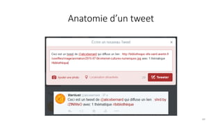 Anatomie d’un tweet
69
 