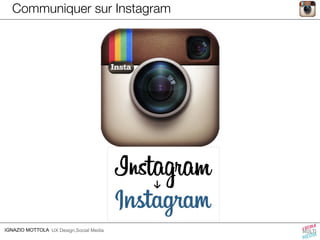 Communiquer sur Instagram 
IGNAZIO MOTTOLA UX Design,Social Media 
 