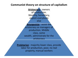 Communism | PPTX