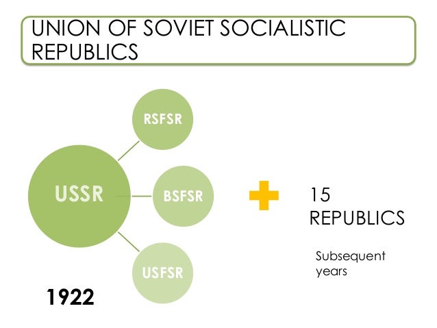 communism in ussr and china in comparison socialism and communism venn diagram