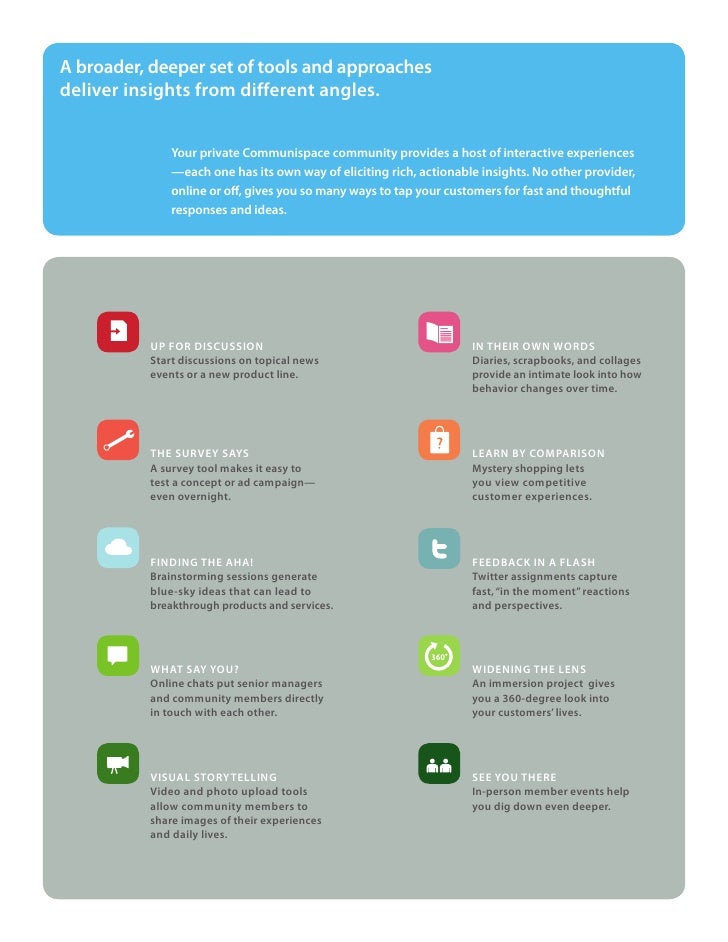 Communispace case study 04 picture