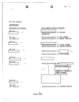 Communist influence racial matters nyc-38