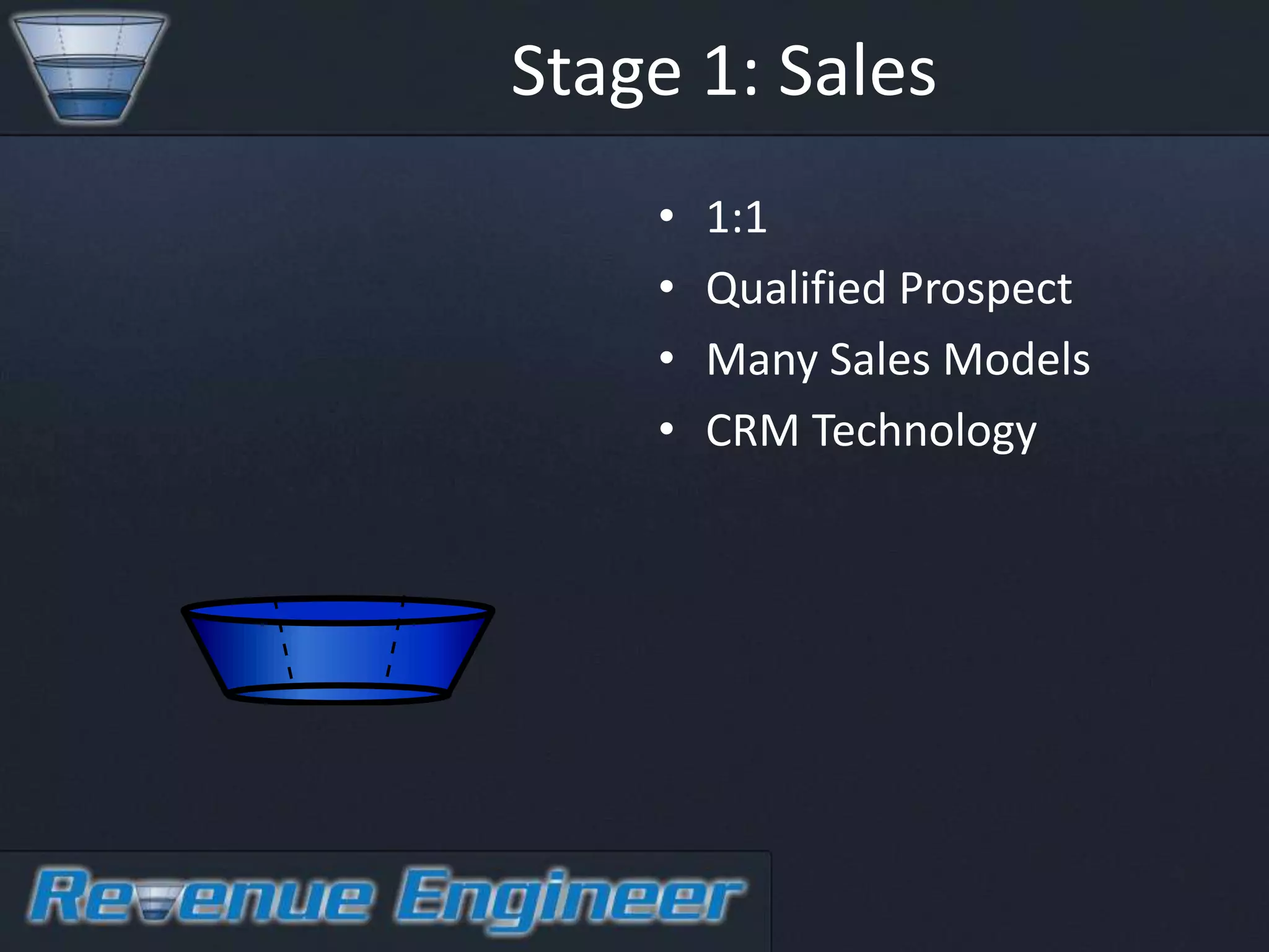 Stage 1: Sales
    •   1:1
    •   Qualified Prospect
    •   Many Sales Models
    •   CRM Technology
 