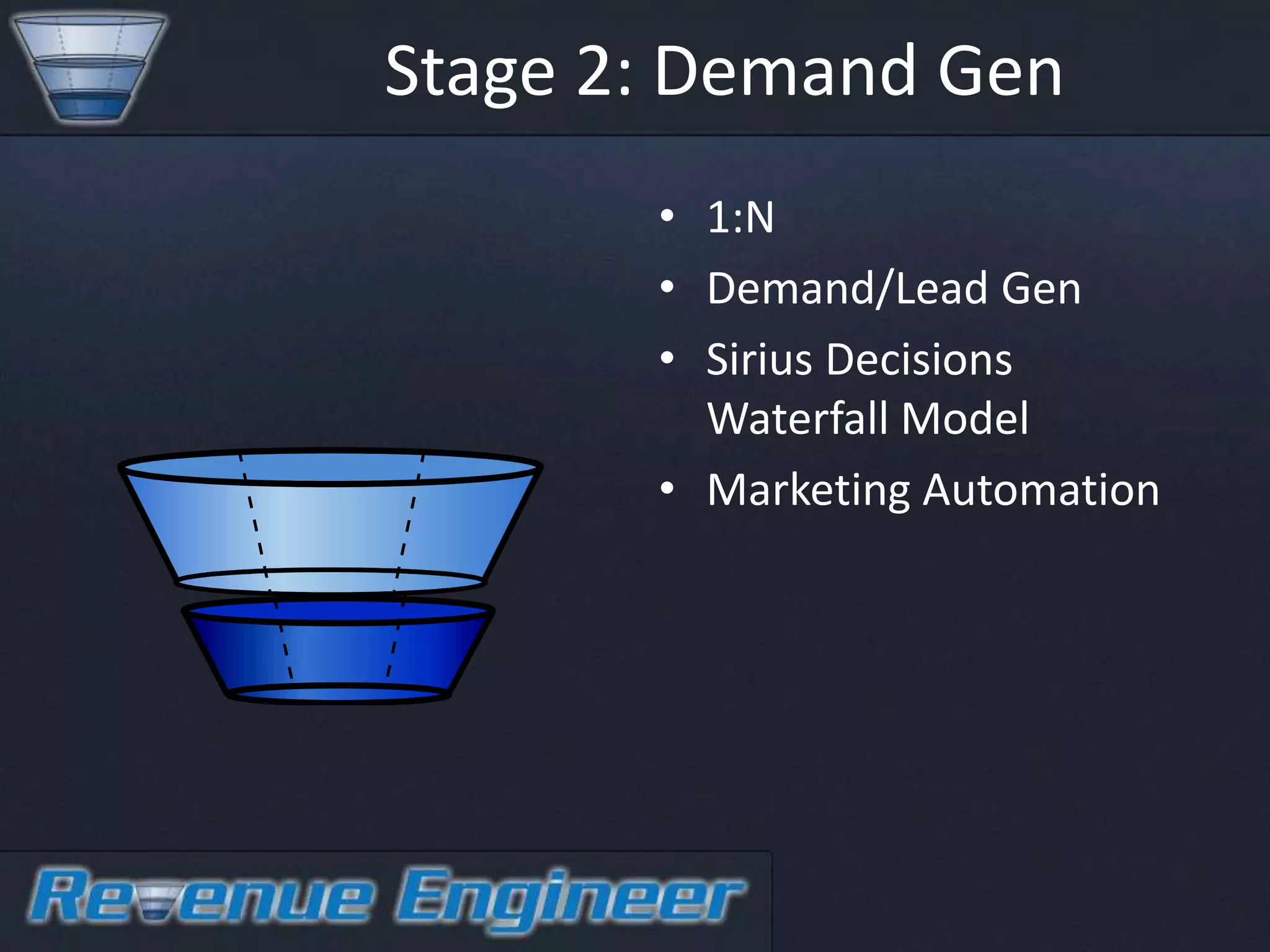 Stage 2: Demand Gen
       • 1:N
       • Demand/Lead Gen
       • Sirius Decisions
         Waterfall Model
       • Marketing Automation
 