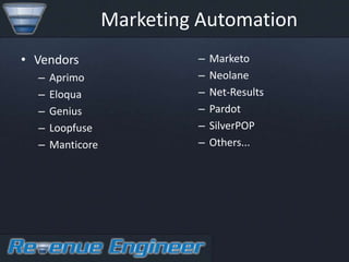 Marketing Automation
• Vendors                  –   Marketo
  –   Aprimo               –   Neolane
  –   Eloqua               –   Net-Results
  –   Genius               –   Pardot
  –   Loopfuse             –   SilverPOP
  –   Manticore            –   Others...
 
