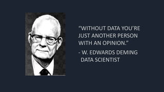 “WITHOUT DATA YOU’RE
JUST ANOTHER PERSON
WITH AN OPINION.”
- W. EDWARDS DEMING
DATA SCIENTIST
 