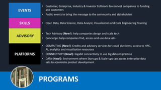 Communitech Data Hub | PPTX