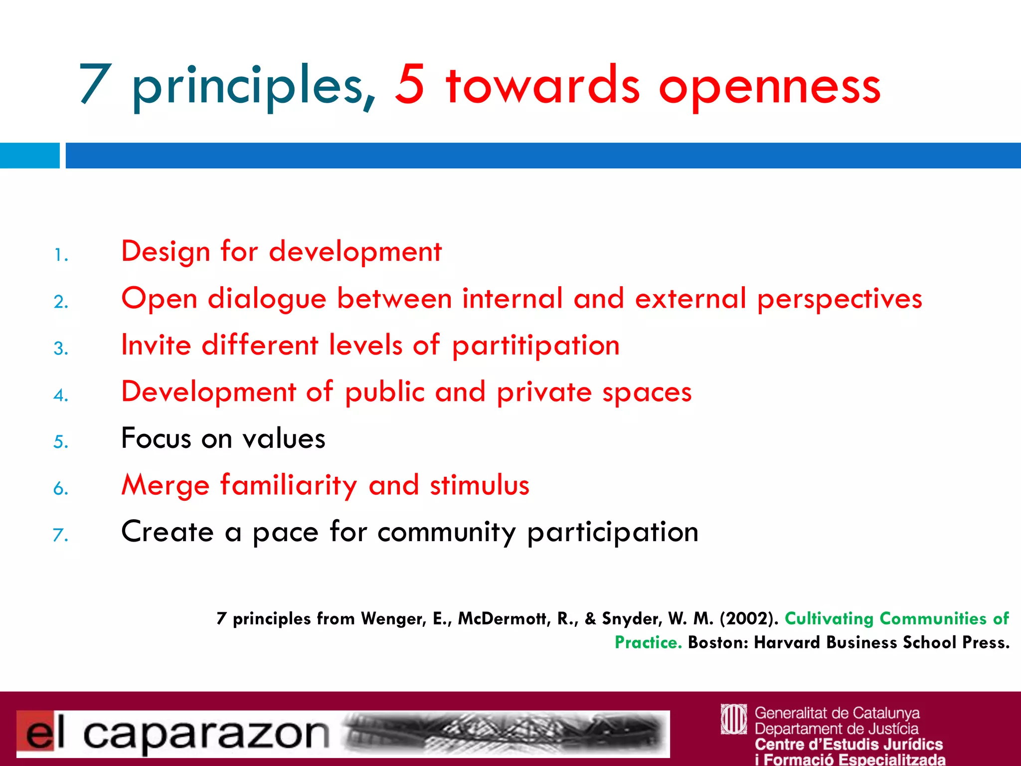 7 principles, 5 towards openness

1.    Design for development
2.    Open dialogue between internal and external perspectives
3.    Invite different levels of partitipation
4.    Development of public and private spaces
5.    Focus on values
6.    Merge familiarity and stimulus
7.    Create a pace for community participation

            7 principles from Wenger, E., McDermott, R., & Snyder, W. M. (2002). Cultivating Communities of
                                                            Practice. Boston: Harvard Business School Press.
 