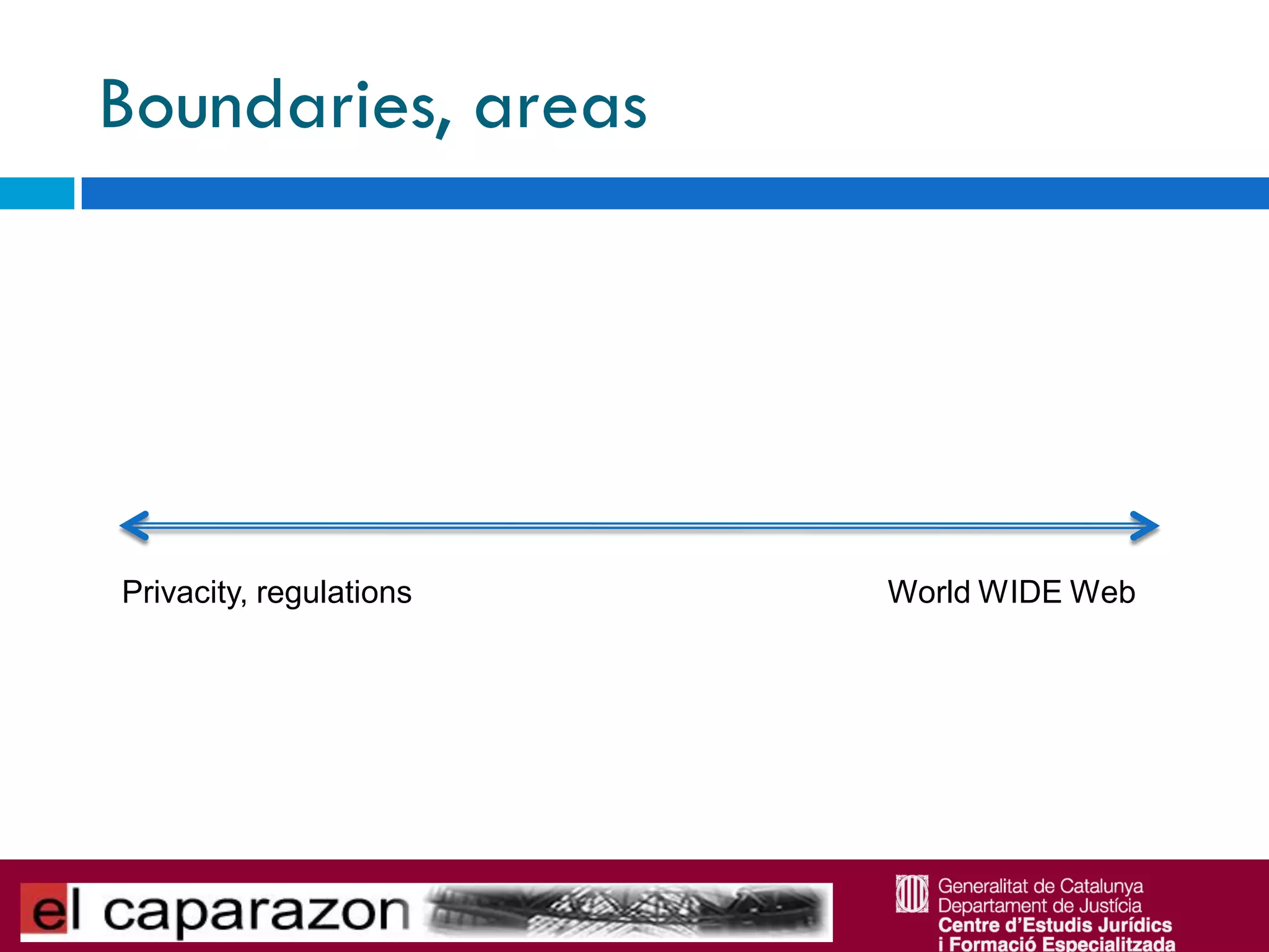 Boundaries, areas




Privacity, regulations   World WIDE Web
 