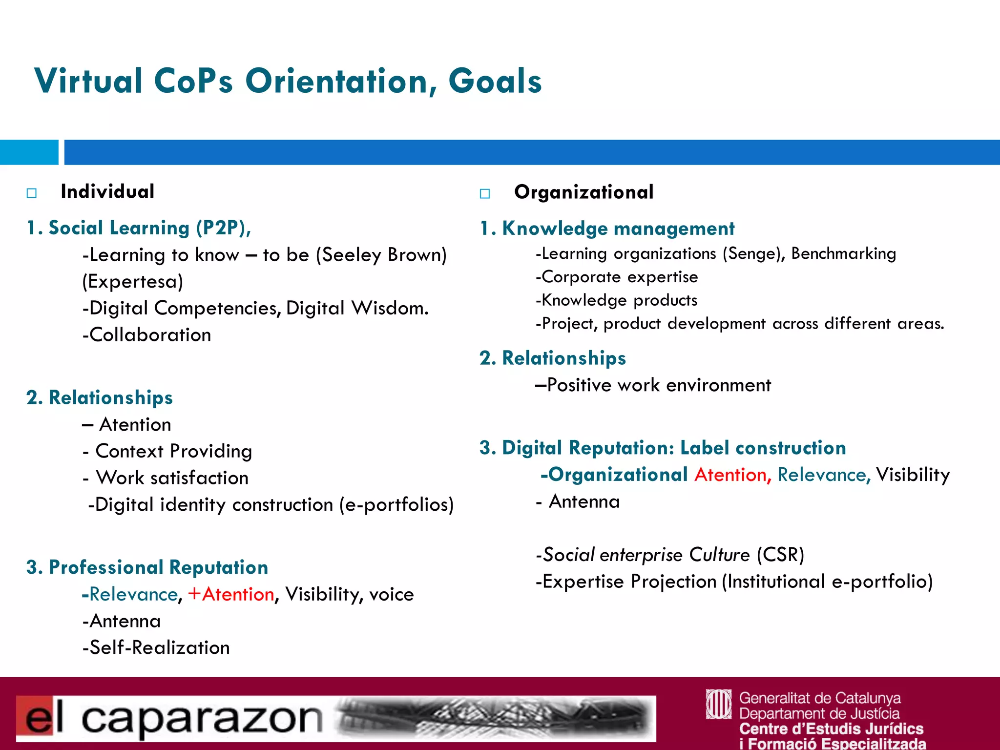 Virtual CoPs Orientation, Goals

   Individual                                            Organizational
1. Social Learning (P2P),                              1. Knowledge management
      -Learning to know – to be (Seeley Brown)               -Learning organizations (Senge), Benchmarking
      (Expertesa)                                            -Corporate expertise
      -Digital Competencies, Digital Wisdom.                 -Knowledge products
                                                             -Project, product development across different areas.
      -Collaboration
                                                       2. Relationships
                                                             –Positive work environment
2. Relationships
      – Atention
      - Context Providing                              3. Digital Reputation: Label construction
      - Work satisfaction                                     -Organizational Atention, Relevance, Visibility
       -Digital identity construction (e-portfolios)         - Antenna

                                                             -Social enterprise Culture (CSR)
3. Professional Reputation
                                                             -Expertise Projection (Institutional e-portfolio)
      -Relevance, +Atention, Visibility, voice
      -Antenna
      -Self-Realization
 