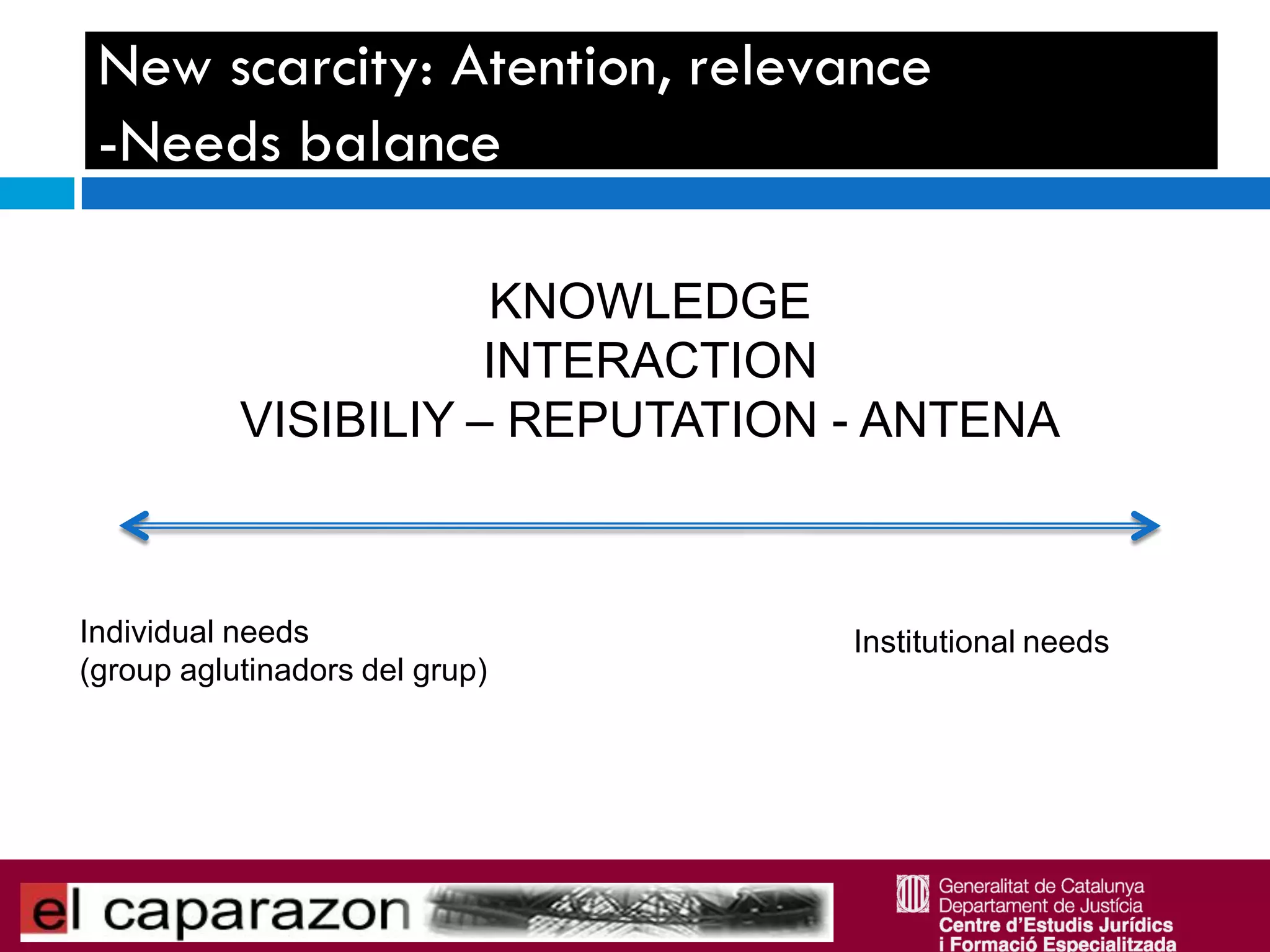 New scarcity: Atention, relevance
 -Needs balance

                      KNOWLEDGE
                      INTERACTION
           VISIBILIY – REPUTATION - ANTENA



Individual needs                  Institutional needs
(group aglutinadors del grup)
 