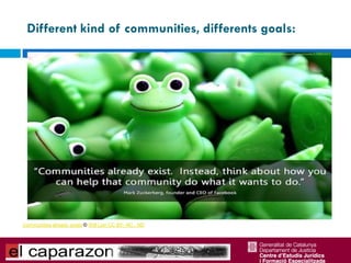 Different kind of communities, differents goals:




Communities already exists © Will Lion CC BY- NC - ND
 