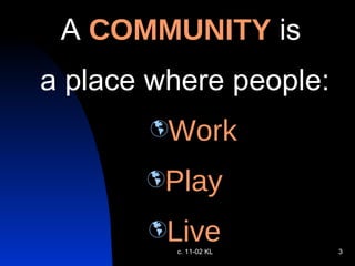 c. 11-02 KL A  COMMUNITY  is  a place where people: Work Play Live 