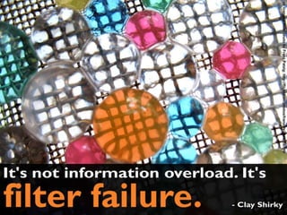 Social Media is Like Pandora’s Box – Grainne Conole
Who am I? What is personal, what is professional, and what is private?
 