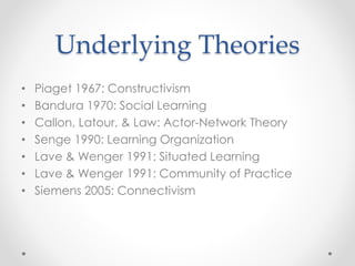 Agenda
✤ 0. Pre-Assessment
✤ 1. Presentation: communities (CoP, PLC, PLN)
✤ 2. Activity: Live Twitter chat
✤ Use #CECS6220
✤ 3. Small Group Discussions
✤ Report back to the whole group
✤ 4.Post-Assessment
 