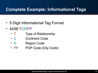Complete Example: Informational Tags
• 5 Digit Informational Tag Format
• 4436:TCRPP
• T Type of Relationship
• C Continent Code
• R Region Code
• PP POP Code (City Code)
By Richard Steenbergen, nLayer Communications, Inc. 47
 