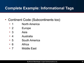Complete Example: Informational Tags
• Continent Code (Subcontinents too)
• 1 North America
• 2 Europe
• 3 Asia
• 4 Australia
• 5 South America
• 6 Africa
• 7 Middle East
By Richard Steenbergen, nLayer Communications, Inc. 49
 