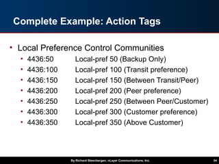 Complete Example: Action Tags
• Local Preference Control Communities
• 4436:50 Local-pref 50 (Backup Only)
• 4436:100 Local-pref 100 (Transit preference)
• 4436:150 Local-pref 150 (Between Transit/Peer)
• 4436:200 Local-pref 200 (Peer preference)
• 4436:250 Local-pref 250 (Between Peer/Customer)
• 4436:300 Local-pref 300 (Customer preference)
• 4436:350 Local-pref 350 (Above Customer)
By Richard Steenbergen, nLayer Communications, Inc. 54
 