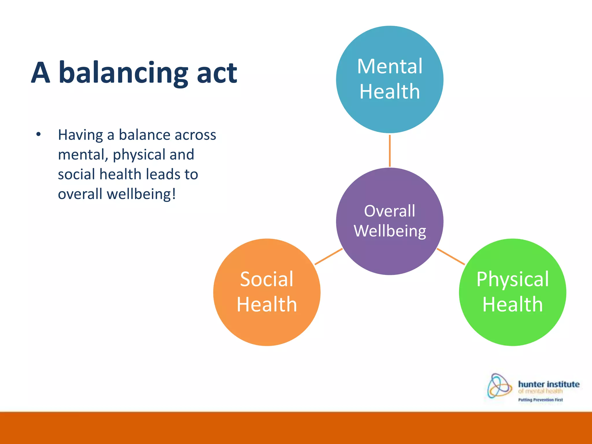 A balancing act
• Having a balance across
mental, physical and
social health leads to
overall wellbeing!
Overall
Wellbeing
Mental
Health
Physical
Health
Social
Health
 