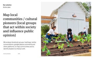 Page
Gummy Industries 104
Map local
communities / cultural
pioneers (local groups
that act within society
and influence public
opinion)
2019
Our solution
Action plan
We analyze facebook groups, hashtags, twitter
conversations, google places comments and
other platforms, to map communities and to
identify leaders to interact with.
 