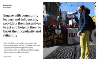 Page
Gummy Industries 105
Engage with community
leaders and influencers,
providing them incentives
to act and helping them to
boost their popularity and
reliability
2019
Our solution
Action plan
After a first informal contact, we engage with
community leaders, starting a dialogue, asking for
suggestions and involving them in deep
conversations. We can do it by direct messages,
sharing our action plan, or publicly.
 