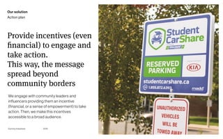 Page
Gummy Industries 108
Provide incentives (even
financial) to engage and
take action. 
This way, the message
spread beyond
community borders
2019
Our solution
Action plan
We engage with community leaders and
influencers providing them an incentive
(financial, or a sense of empowerment) to take
action. Then, we make this incentives
accessible to a broad audience.
 