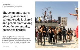 Page
Gummy Industries 17
The community starts
growing as soon as a
culturale code is shared
and people start talking
about the community,
outside its borders
2019
Communities
A path for successful communities
The Burning Man festival in Nevada 
gathers people temporarily, sharing the same
culturale codes and making people outside the
community to talk about the community itself
 