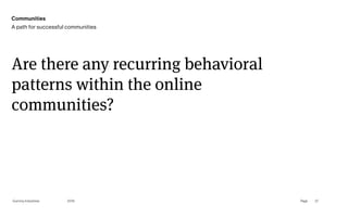 Page
Gummy Industries 27
Are there any recurring behavioral
patterns within the online
communities?
2019
Communities
A path for successful communities
 