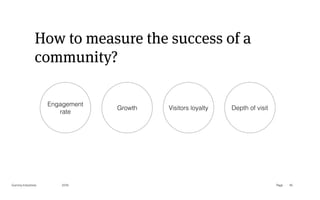 Page
Gummy Industries 45
How to measure the success of a
community?
2019
Engagement
rate
Growth Visitors loyalty Depth of visit
 