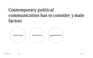 Page
Gummy Industries 48
Contemporary political
communication has to consider 3 main
factors
2019
Infotainment Redundancy Aggressiveness
 