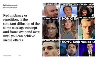 Page
Gummy Industries 50
Redundancy or
repetition, is the
constant diﬀusion of the
same message concept
and frame over and over,
until you can achieve
media eﬀects
2019
Political movements
Recurring behaviors
 