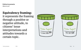 Page
Gummy Industries 65
2019
Political movements
What to do?
Equivalency framing: 
it represents the framing
through a positive or
negative attitude, to
citizens’ issue
interpretations and
attitudes towards a
certain topic.
 