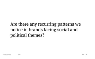 Page
Gummy Industries 82
Are there any recurring patterns we
notice in brands facing social and
political themes?
2019
 