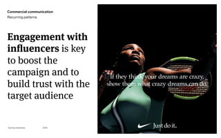 Page
Gummy Industries 83
Engagement with
influencers is key
to boost the
campaign and to
build trust with the
target audience
2019
Commercial communication
Recurring patterns
 